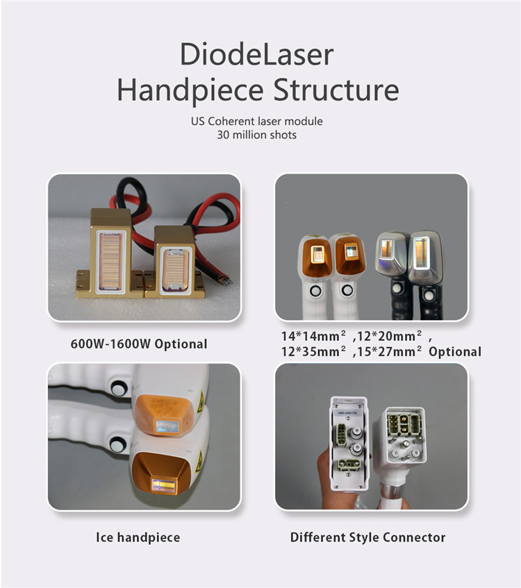 KM300D Diode Laser Machine