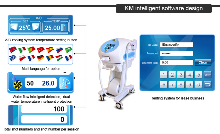 KM300D Diode Laser Machine