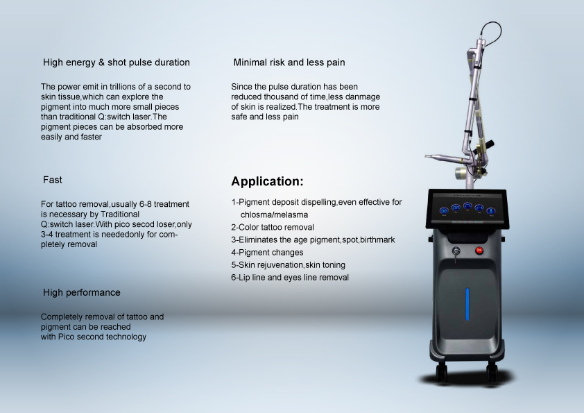 Weifang KM MDR Picosecond laser Q-switched nd yag laser pigment removal tattoo removal laser beauty equipment