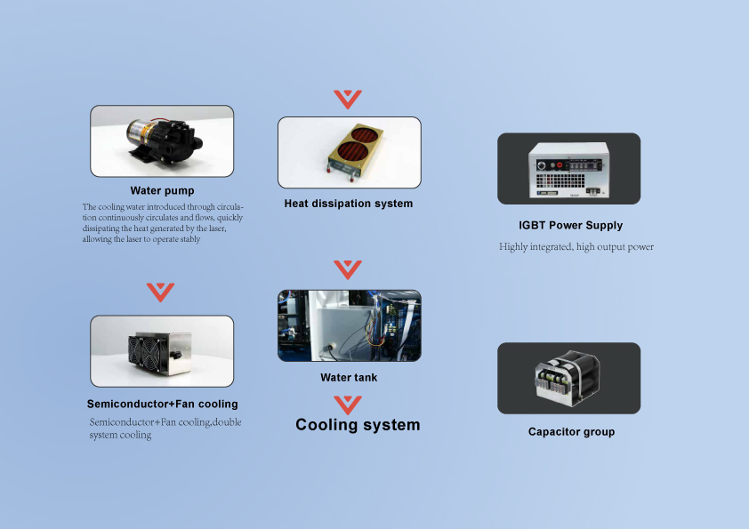 Weifang KM MDR Picosecond laser Q-switched nd yag laser pigment removal tattoo removal laser beauty equipment