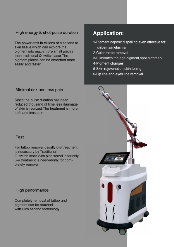 Picosecond 1064nm 755nm 532nm 1320nm Can OEM Pico Q Switched Nd Yag Laser Pico Laser Tattoo Removal Picosecond Laser Machine