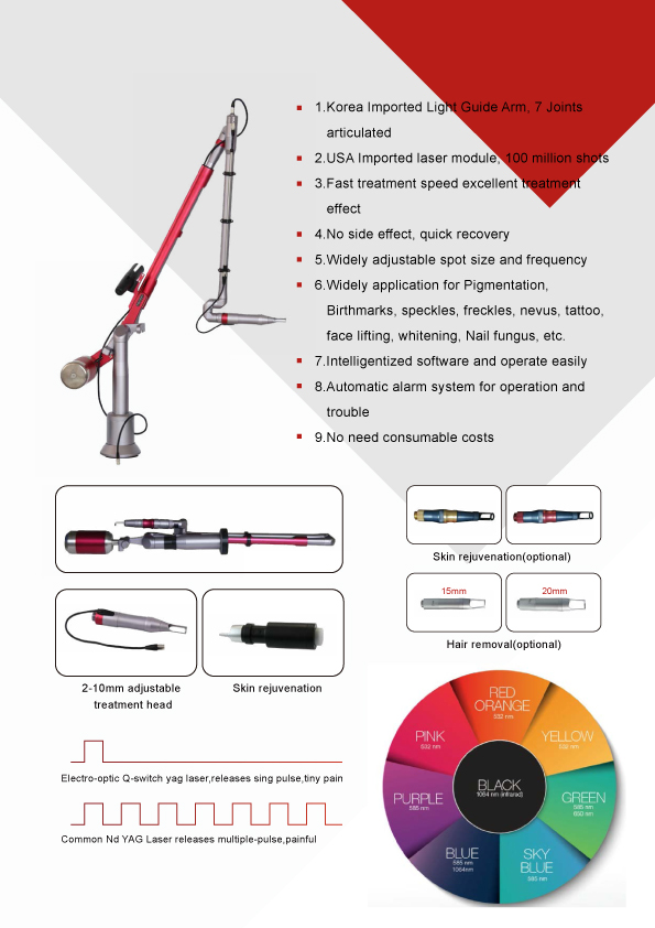 Picosecond 1064nm 755nm 532nm 1320nm Can OEM Pico Q Switched Nd Yag Laser Pico Laser Tattoo Removal Picosecond Laser Machine