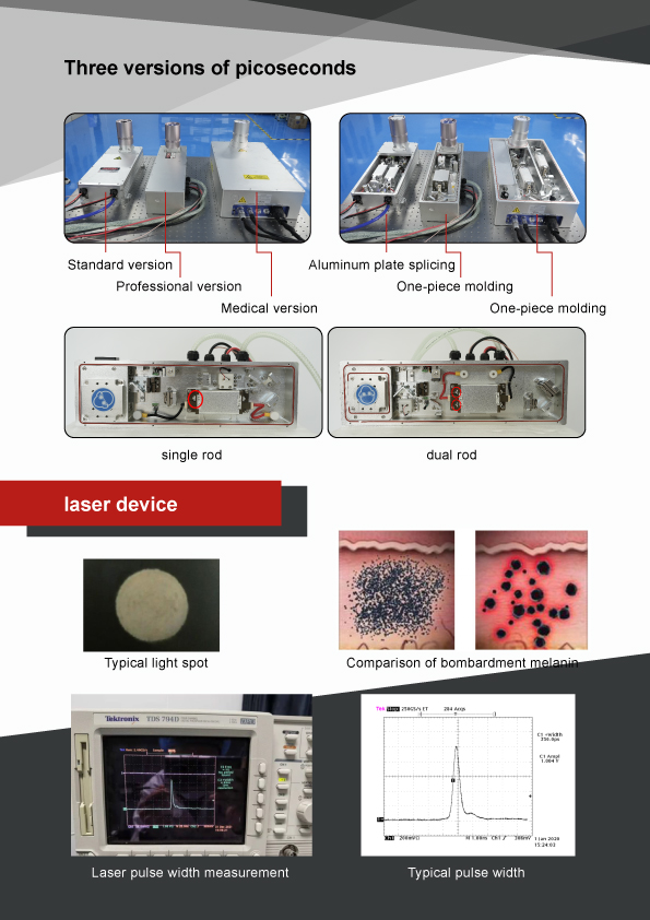 Picosecond 1064nm 755nm 532nm 1320nm Can OEM Pico Q Switched Nd Yag Laser Pico Laser Tattoo Removal Picosecond Laser Machine
