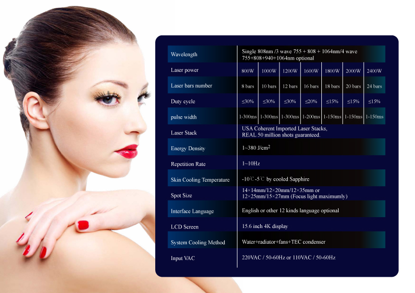 Weifang KM multifunction diode laser Elight SHR nd yag laser RF machine