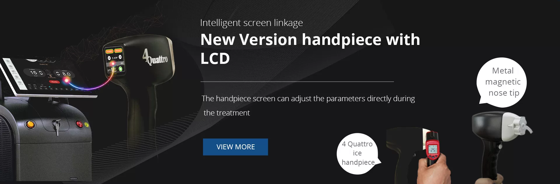 Intelligent Screen Linkage