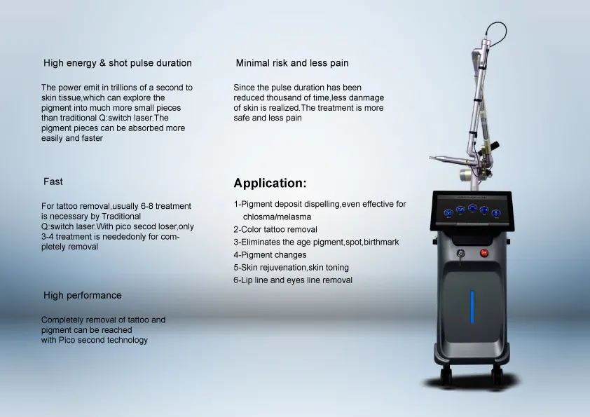 Weifang KM MDR Picosecond laser Q-switched nd yag laser pigment removal tattoo removal laser beauty equipment