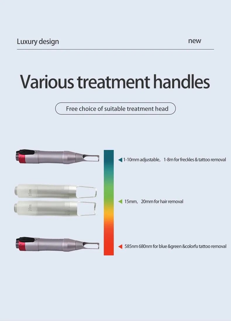 Picosecond 1064nm 755nm 532nm 1320nm Can OEM Pico Q Switched Nd Yag Laser Pico Laser Tattoo Removal Picosecond Laser Machine