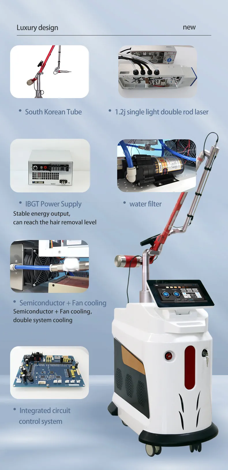 Picosecond 1064nm 755nm 532nm 1320nm Can OEM Pico Q Switched Nd Yag Laser Pico Laser Tattoo Removal Picosecond Laser Machine